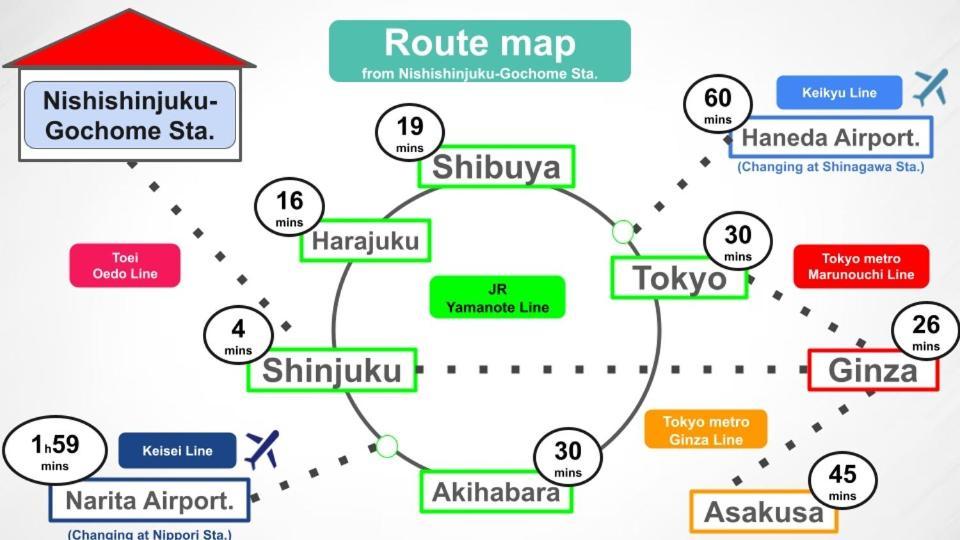 #2 3stops To Shinjuku Station Stylish Spacious Apartamento